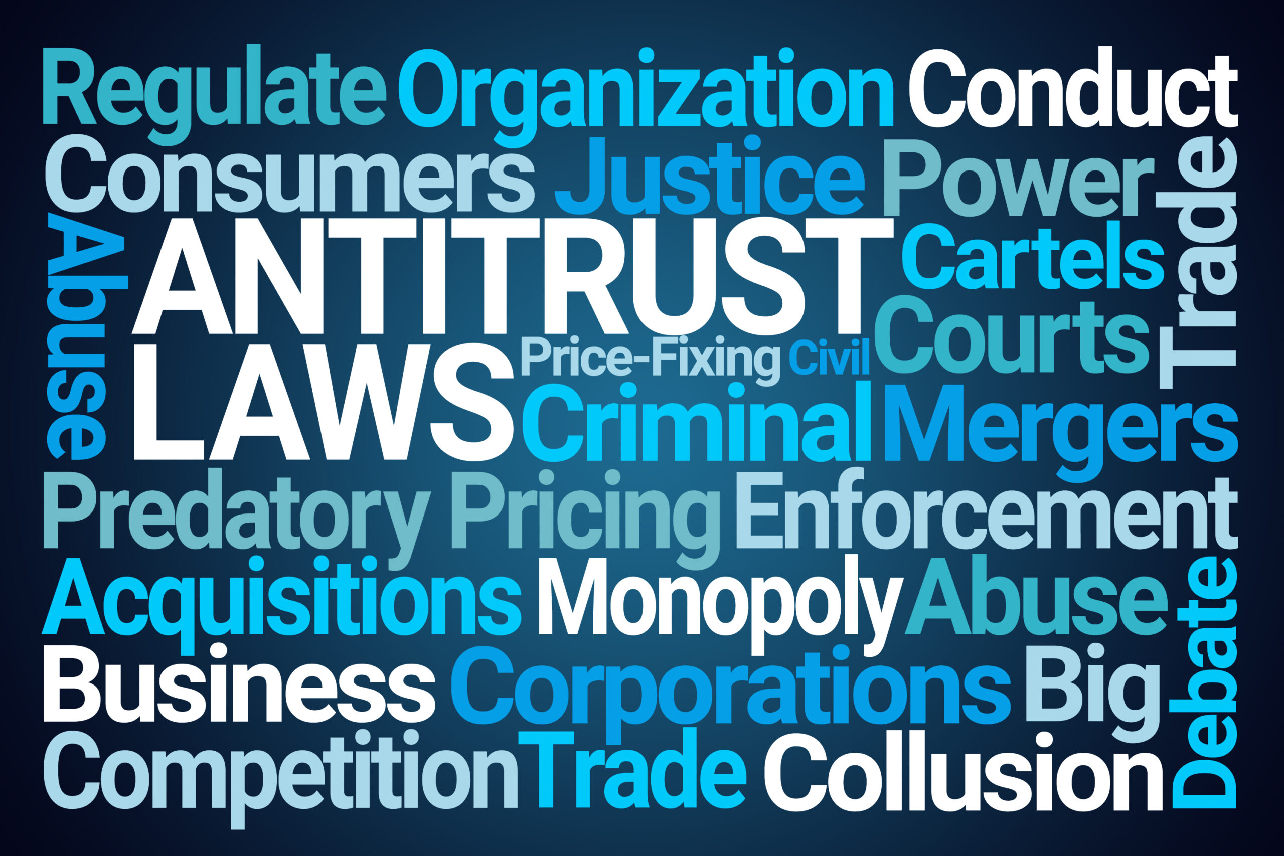 Antitrust,Laws,Word,Cloud,On,Blue,Background